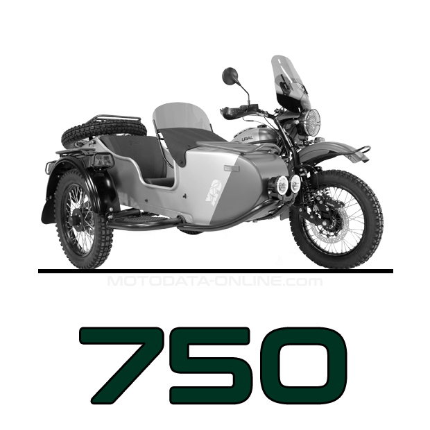 Ural Gear up 2020-